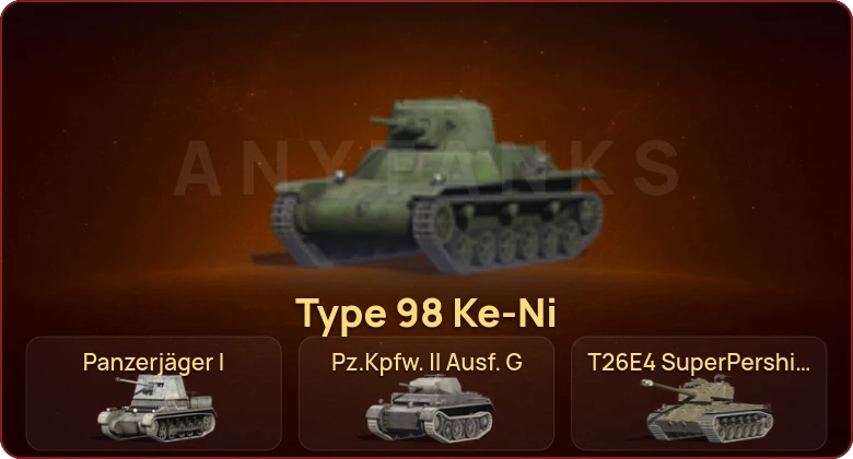 World of Tanks Blitz — Неактив | 7 Премов  | Смена пароля