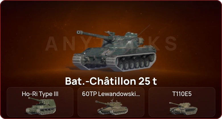 World of Tanks Blitz — Неактив | 9 Топов   | Смена пароля