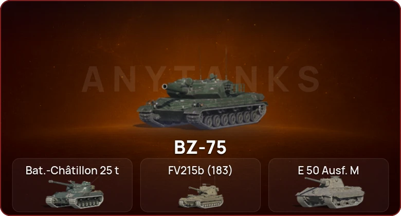 World of Tanks Blitz — Неактив | 8 Топов  