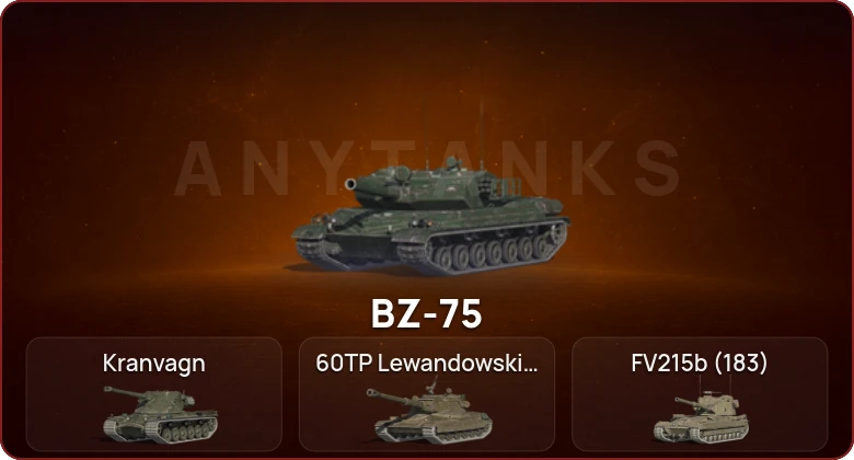 World of Tanks Blitz — Неактив | 13 Топов  