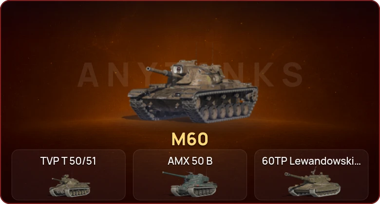 World of Tanks Blitz — Неактив | 8 Топов | M60 