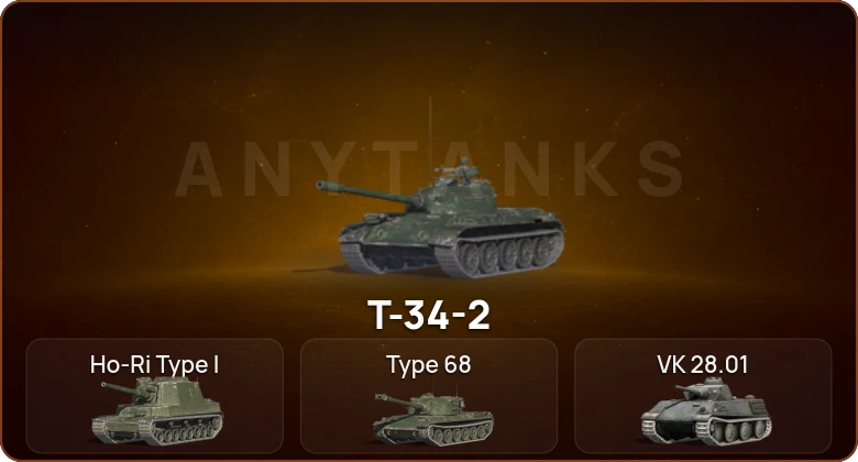 World of Tanks Blitz — 0 Топов | 0 Премов 