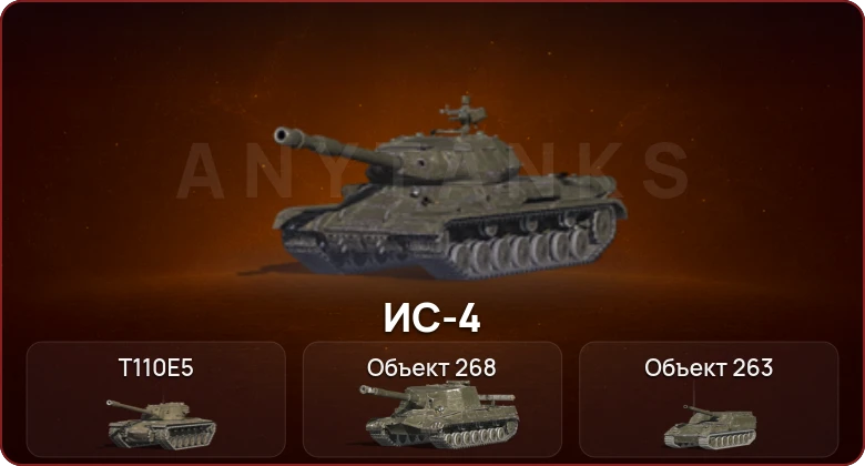 World of Tanks Blitz — Неактив | 4 Топа   | Смена пароля