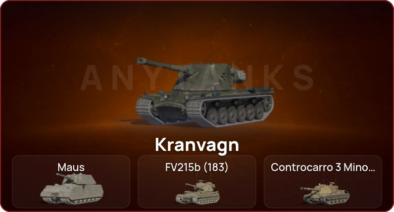 World of Tanks Blitz — Неактив | 9 Топов  