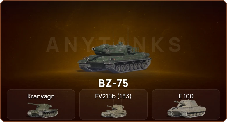 World of Tanks Blitz — 6 Топов   | Смена пароля