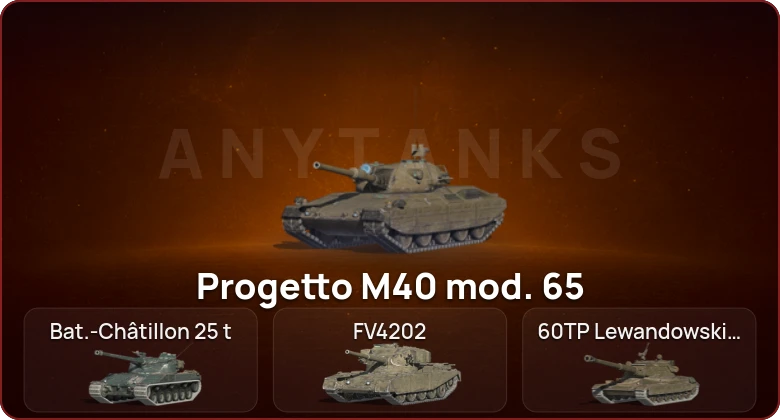 World of Tanks Blitz — Неактив | 8 Топов  