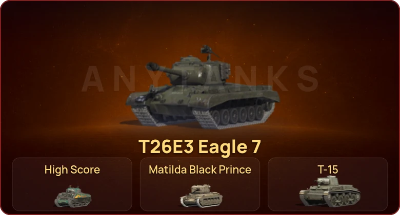 World of Tanks Blitz — Неактив | 4 Према 