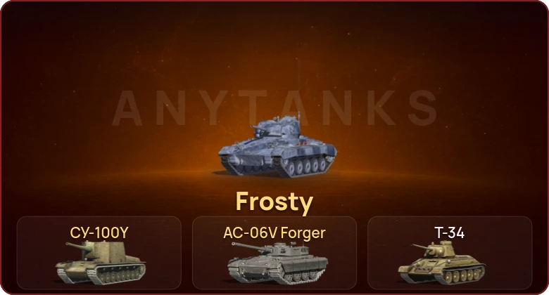 World of Tanks Blitz — Неактив | 3 Према  | Смена пароля