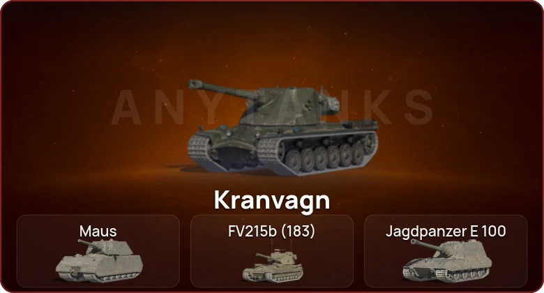 World of Tanks Blitz — Неактив | 4 Топа   | Смена пароля