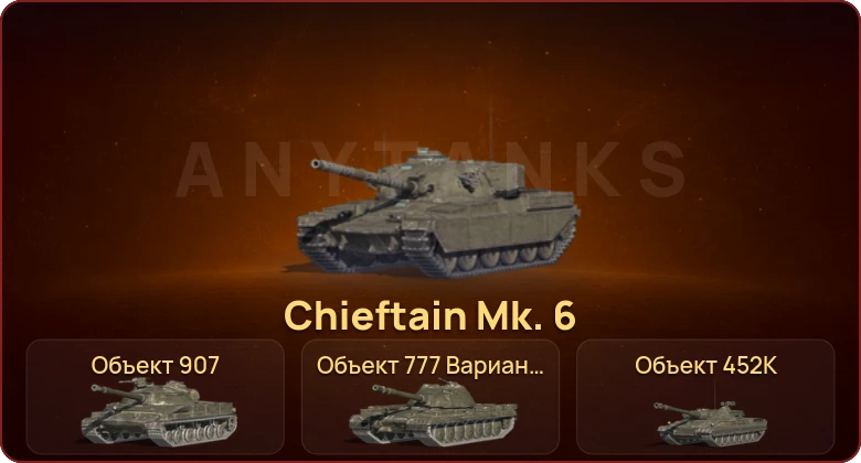 World of Tanks Blitz — Неактив | 3 Топа | Chieftain Mk. 6 | Объект 907  | Смена пароля