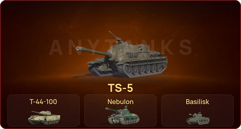 World of Tanks Blitz — Неактив | 10 Премов 