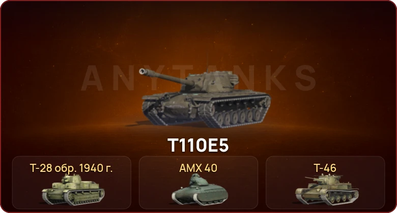 World of Tanks Blitz — Неактив | 1 Топ   | Смена пароля