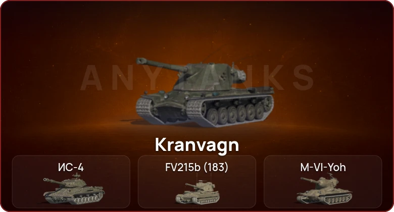 World of Tanks Blitz — Неактив | 5 Топов  