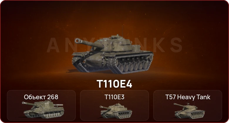 World of Tanks Blitz — Неактив | 7 Топов  