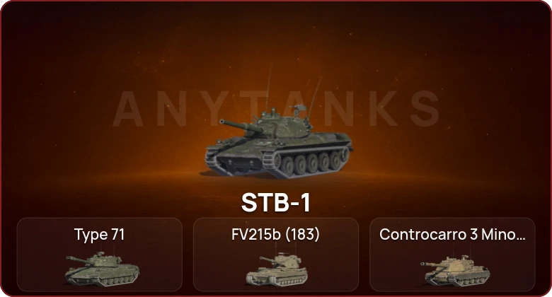 World of Tanks Blitz — Неактив | 5 Топов  