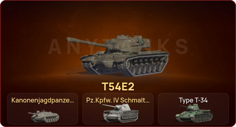 World of Tanks Blitz — Неактив | 3 Према 