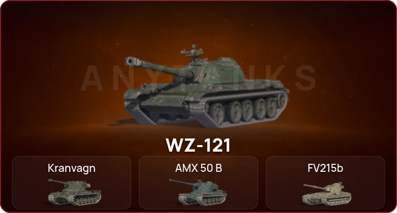 World of Tanks Blitz — Неактив | 8 Топов   | Смена пароля