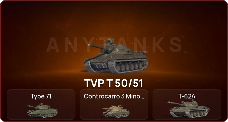 World of Tanks Blitz — Неактив | 4 Топа  