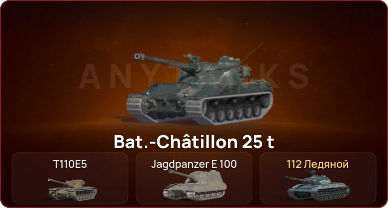 World of Tanks Blitz — Неактив | 3 Топа  