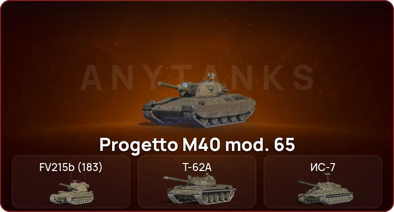 World of Tanks Blitz — Неактив | 4 Топа   | Смена пароля