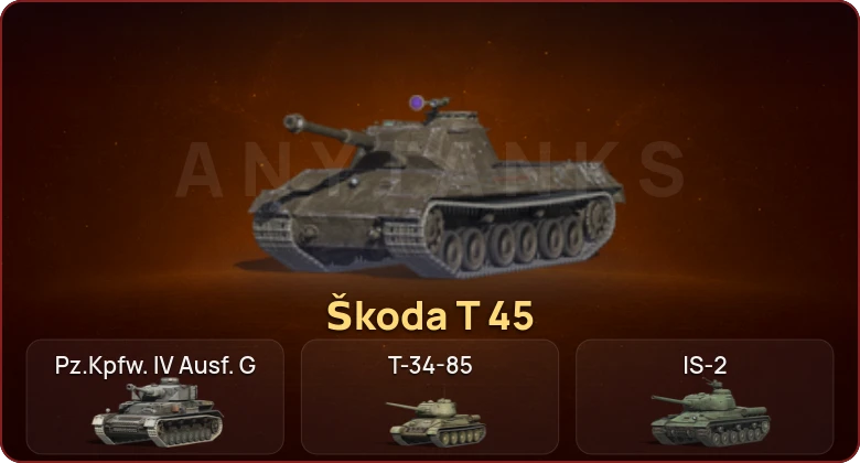 World of Tanks Blitz — Неактив | 1 Прем  | Смена пароля