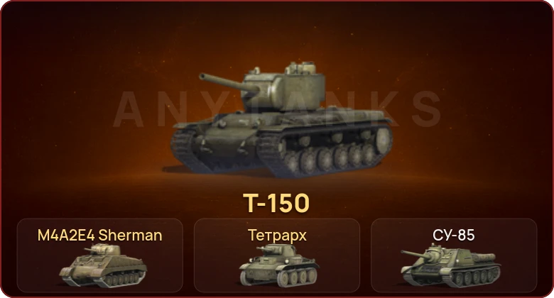 World of Tanks Blitz — Неактив | 3 Према  | Смена пароля