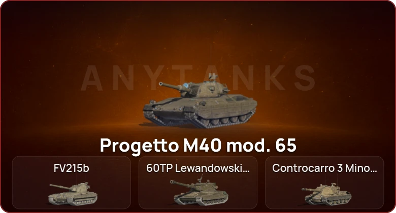 World of Tanks Blitz — Неактив | 8 Топов  