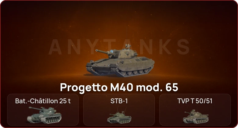World of Tanks Blitz — Неактив | 24 Топа  