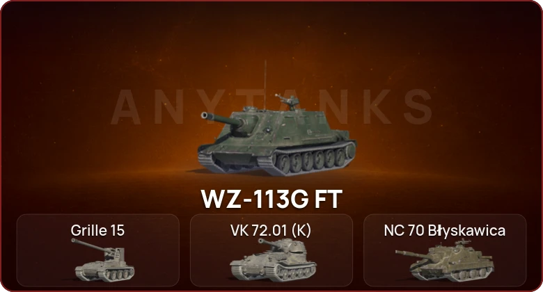 World of Tanks Blitz — Неактив | 4 Топа   | Смена пароля