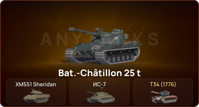 World of Tanks Blitz — 3 Топа  