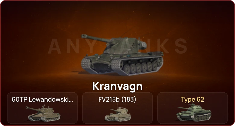 World of Tanks Blitz — Неактив | 3 Топа  