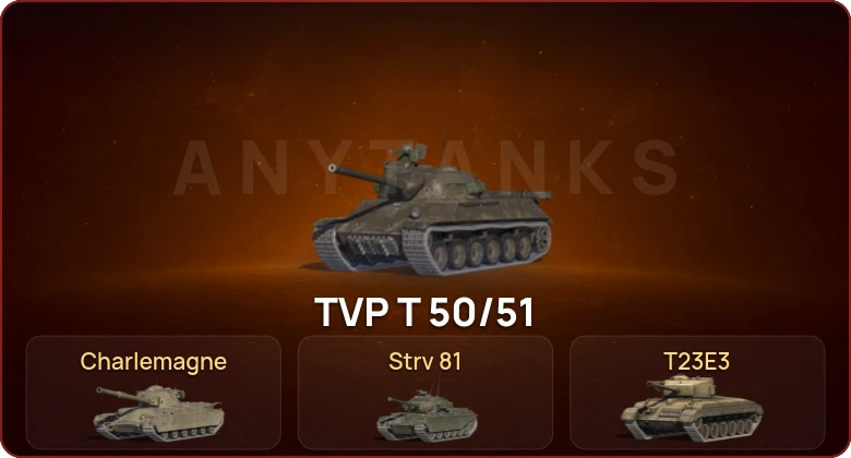 World of Tanks Blitz — Неактив | 1 Топ  