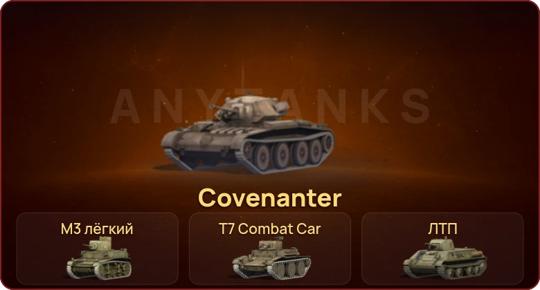 World of Tanks Blitz — Неактив | 4 Према  | Смена пароля