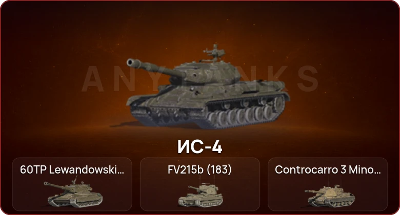 World of Tanks Blitz — Неактив | 10 Топов  