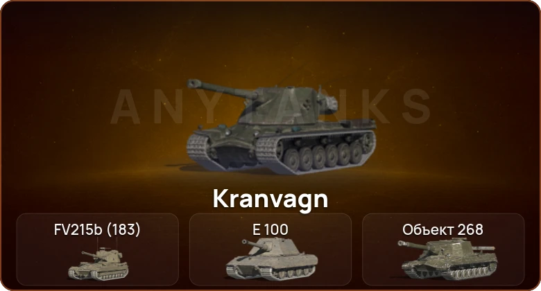 World of Tanks Blitz — 10 Топов   | Смена пароля
