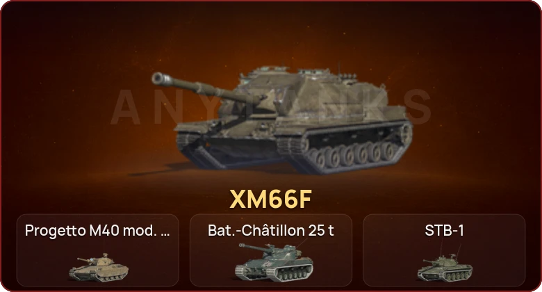 World of Tanks Blitz — Неактив | 20 Топов  