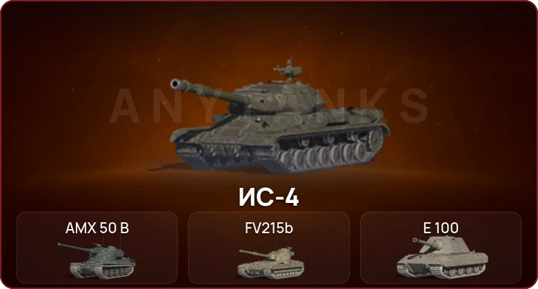 World of Tanks Blitz — Неактив | 11 Топов  