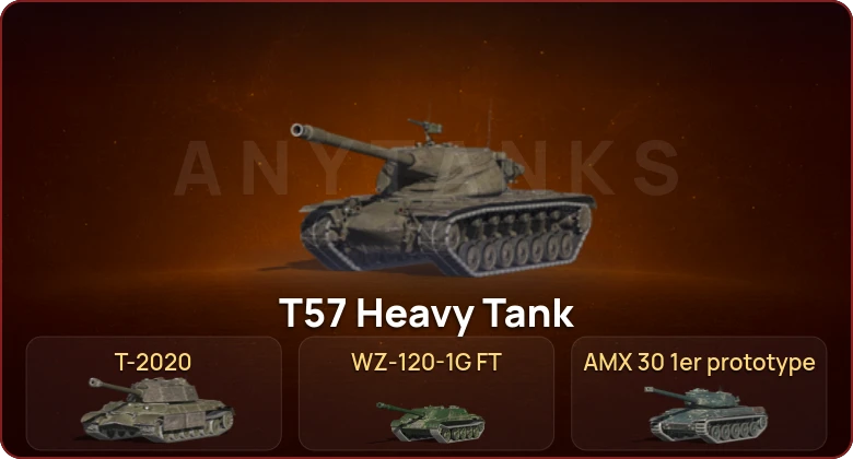 World of Tanks Blitz — Неактив | 1 Топ  