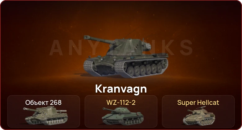 World of Tanks Blitz — Неактив | 2 Топа  