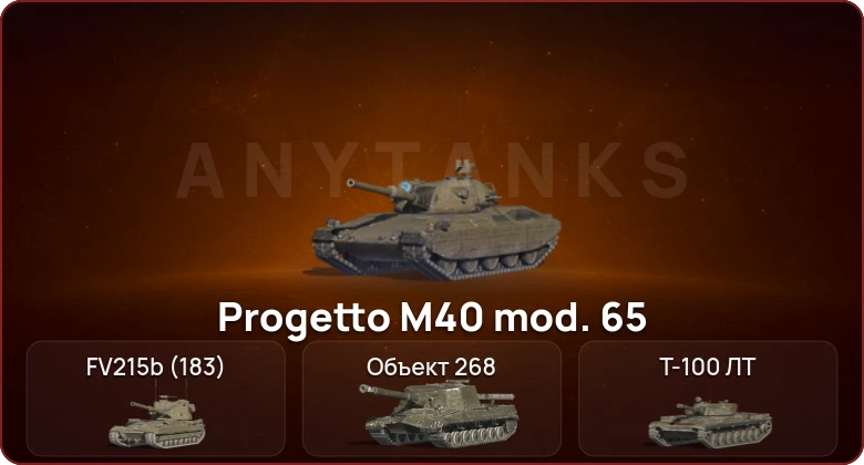 World of Tanks Blitz — Неактив | 4 Топа  