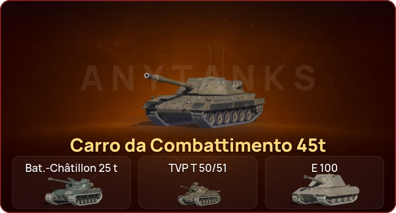 World of Tanks Blitz — Неактив | 10 Топов | Carro da Combattimento 45t | Крушитель  | Смена пароля