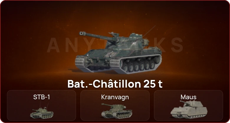 World of Tanks Blitz — Неактив | 16 Топов   | Смена пароля