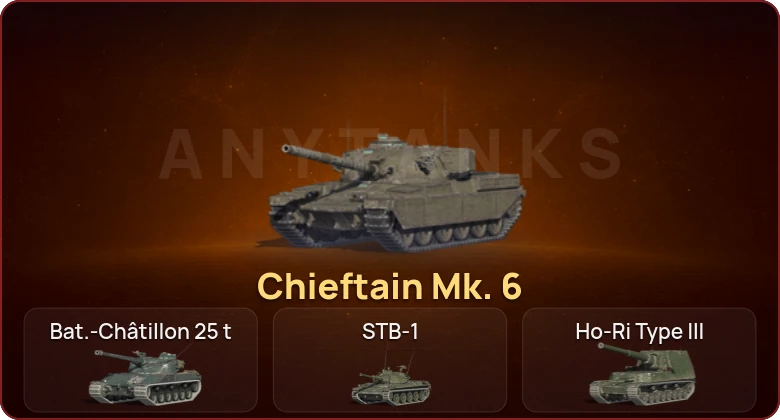 World of Tanks Blitz — Неактив | 24 Топа | Chieftain Mk. 6 