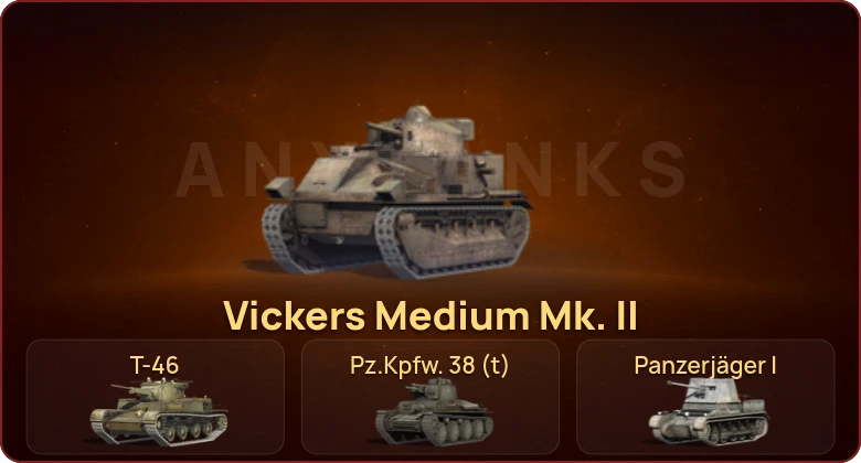 World of Tanks Blitz — Неактив | 7 Премов  | Смена пароля