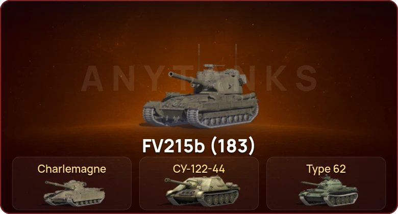 World of Tanks Blitz — Неактив | 1 Топ  