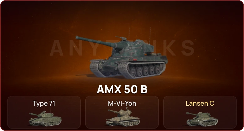 World of Tanks Blitz — Неактив | 3 Топа   | Смена пароля