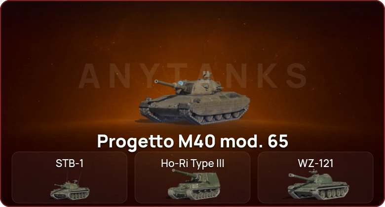 World of Tanks Blitz — Неактив | 18 Топов  