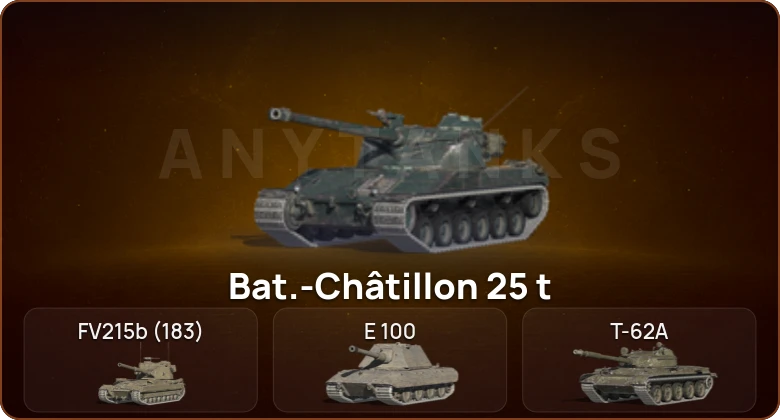 World of Tanks Blitz — 9 Топов  