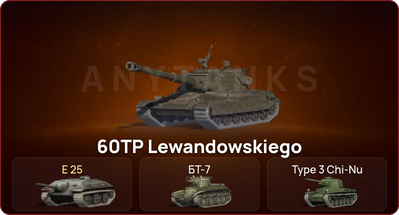 World of Tanks Blitz — Неактив | 1 Топ  