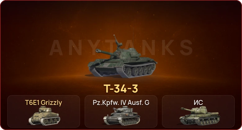 World of Tanks Blitz — Неактив | 2 Према  | Смена пароля